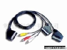 SCART系列產品圖覽 價格、廠家及選購指南